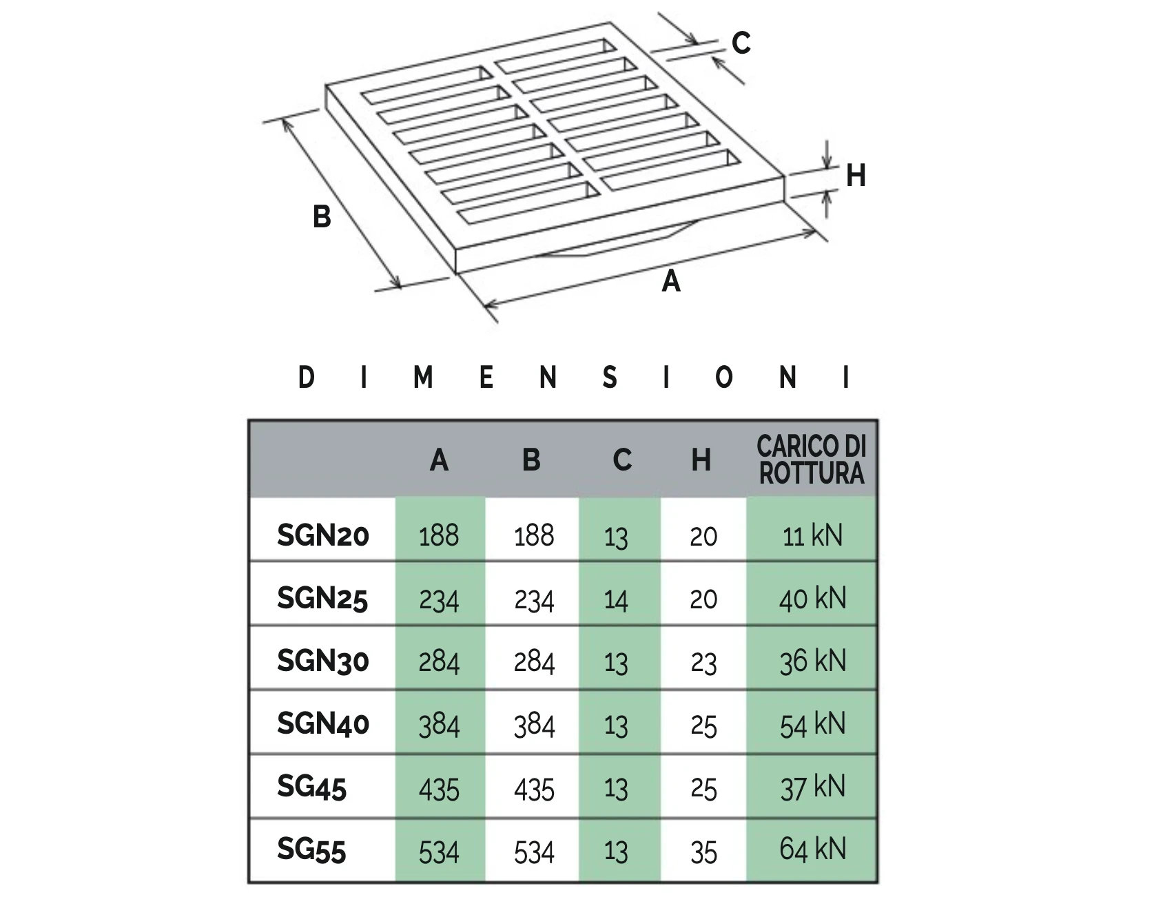 Griglia Per Pavimentazione In Plastica Per Patio, Sentiero, Erba, Rocce, Riempimento, Facile Installazione E Taglio, Altezza 5 Cm, Geogriglia Nera A Nido D'ape (1 X 1 M