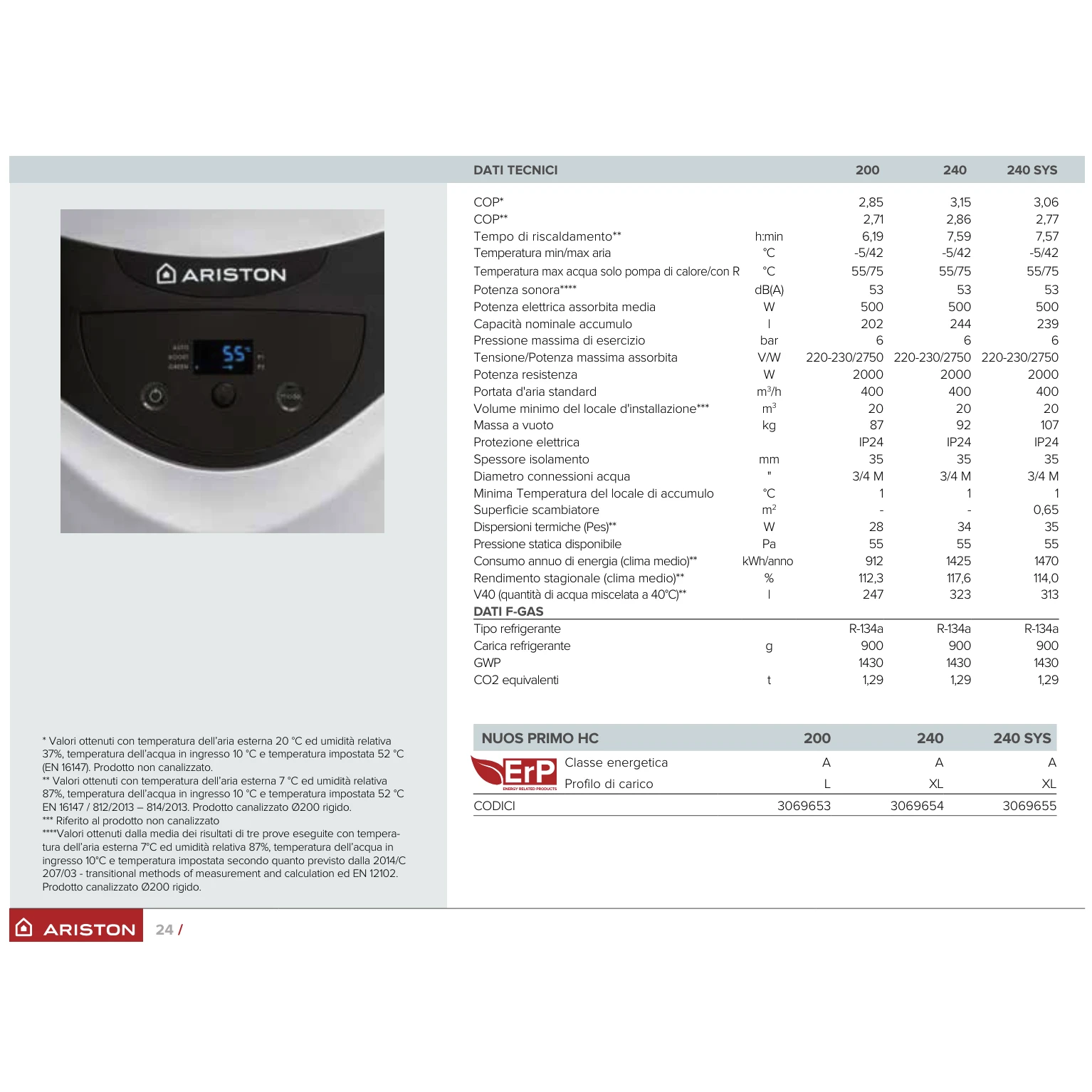 Scaldacqua in pompa di calore Nuos Primo HC Ariston